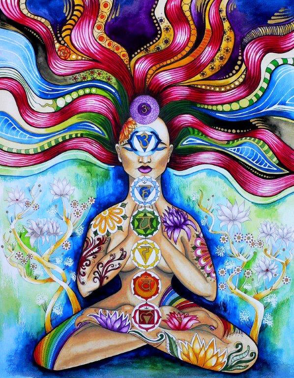 Chakras bew